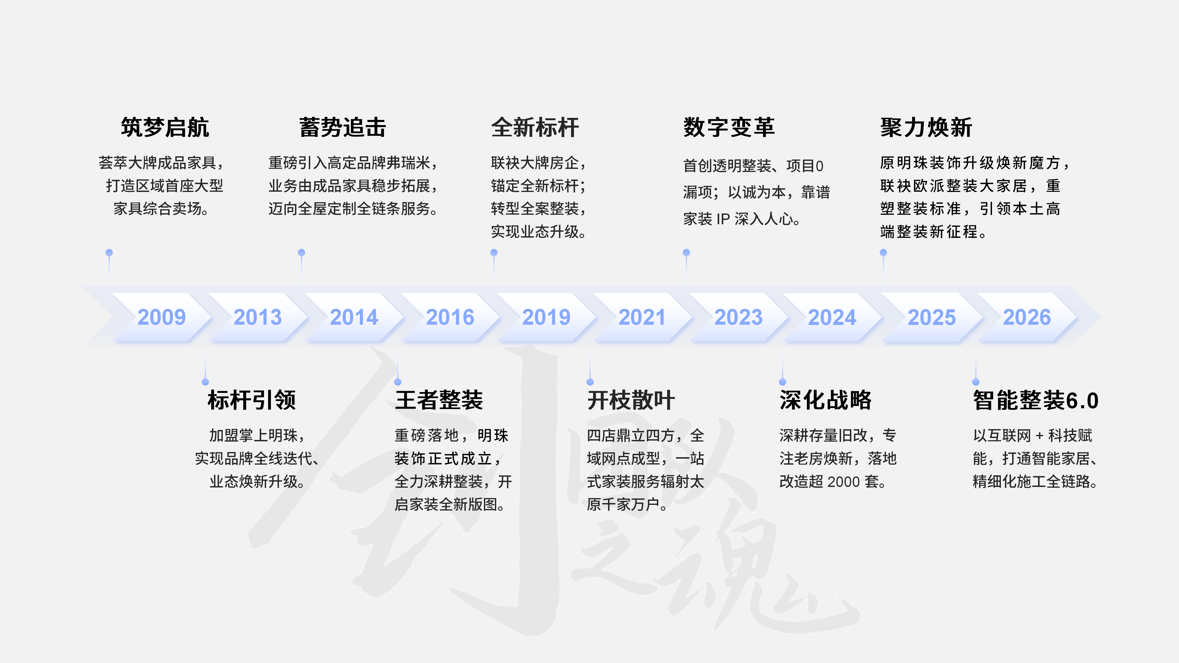 文章插图